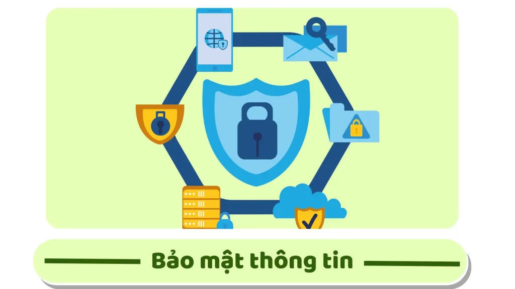 Bảo mật thông tin